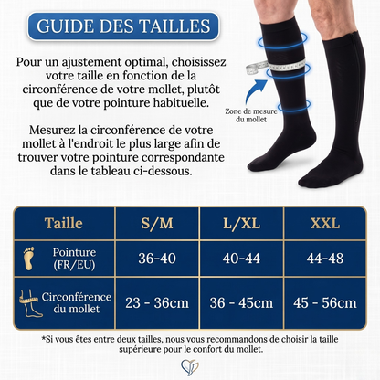 Bas de Contention Zippés - Mollia™